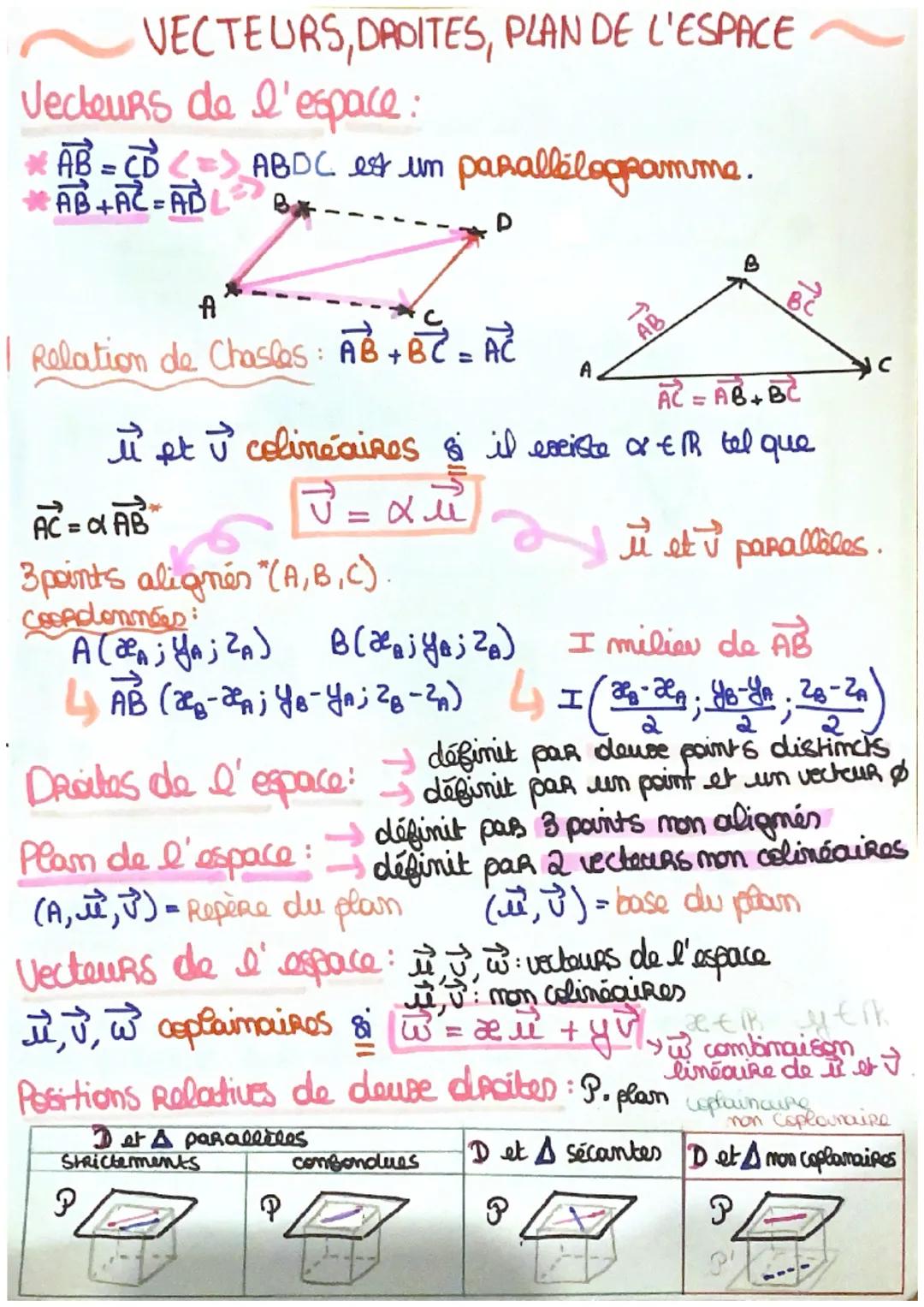 VECTEURS, DROITES, PLAN DE L'ESPACE
Vecteurs de l'espace:
AB=CD=> ABDC est un parallelogramme.
*AB+ AC=AD
A
/ Relation de Chasles: AB + BC =