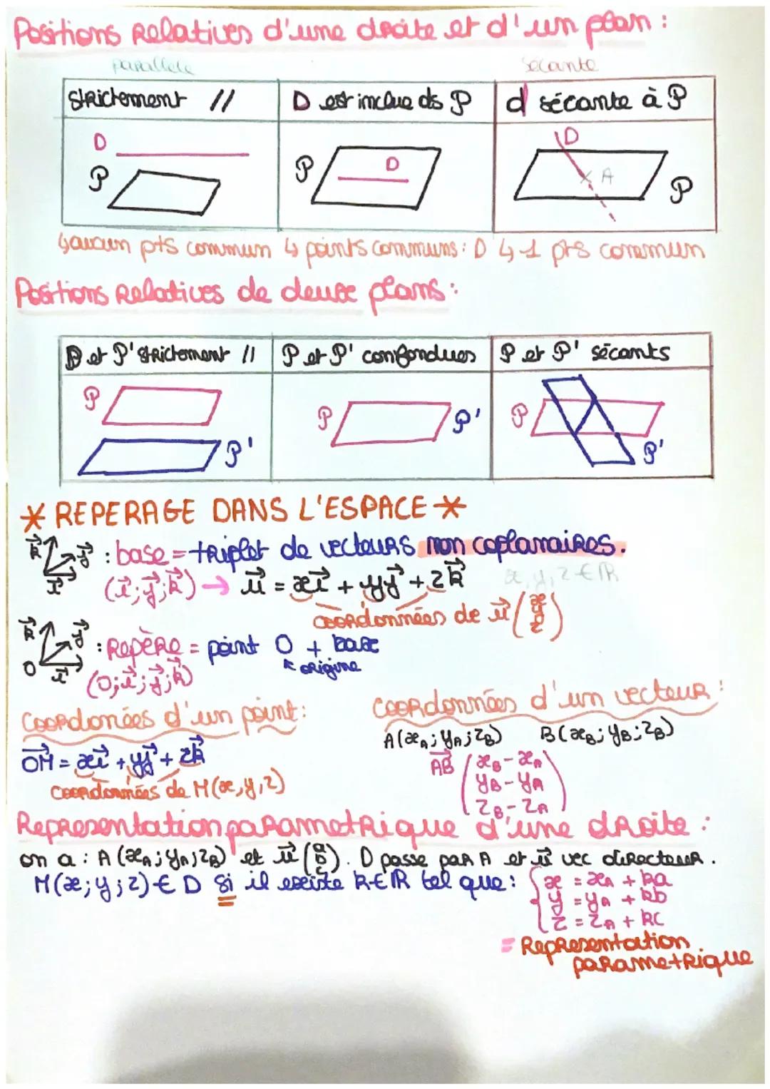 VECTEURS, DROITES, PLAN DE L'ESPACE
Vecteurs de l'espace:
AB=CD=> ABDC est un parallelogramme.
*AB+ AC=AD
A
/ Relation de Chasles: AB + BC =