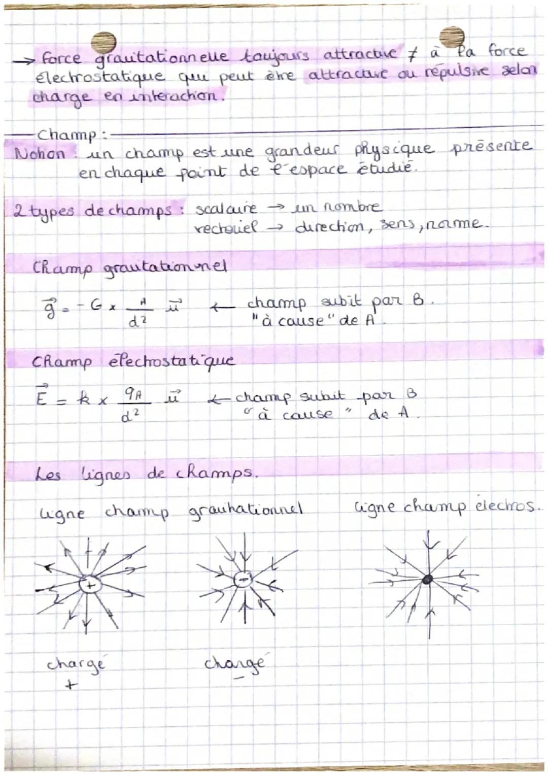 •P.C. Chapitre 10.
FB/A
I-Force grautationnelle
FA/B = -G MAX MB
d²
→>
FA/B
G
: constante de grautar° = 6,67.10-11 N·m² - kg ².
F : intensit