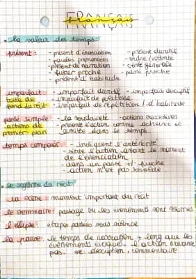 Know La valeur des temps de l’indicatif + le récit - Brevet  thumbnail