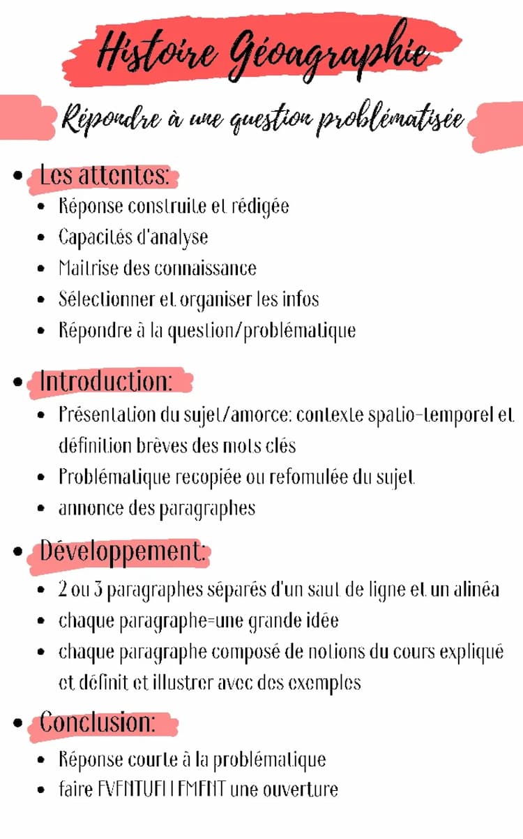 Know Répondre à une question problématisée thumbnail