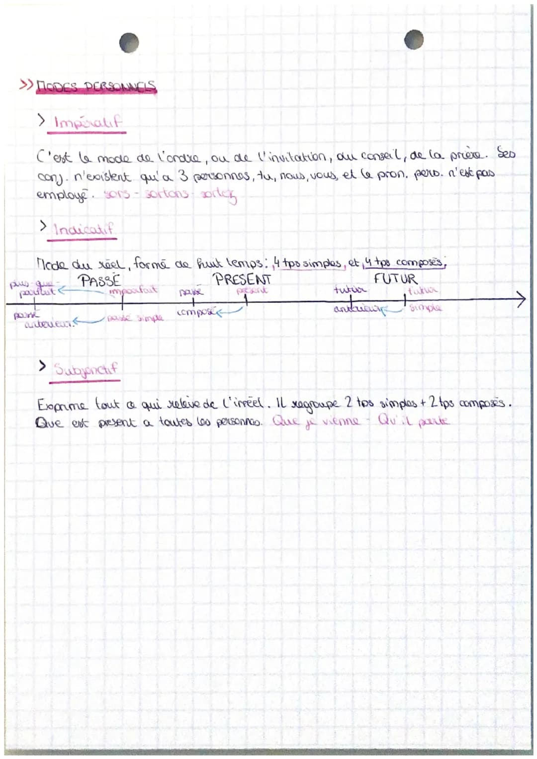 •francais
MODES PERSONNELS /IFPESONNELS
>> MODES INPERSONNELS
>Infinitif
C'est la forme de reference non conjugée d'un verbe. On la trouve d