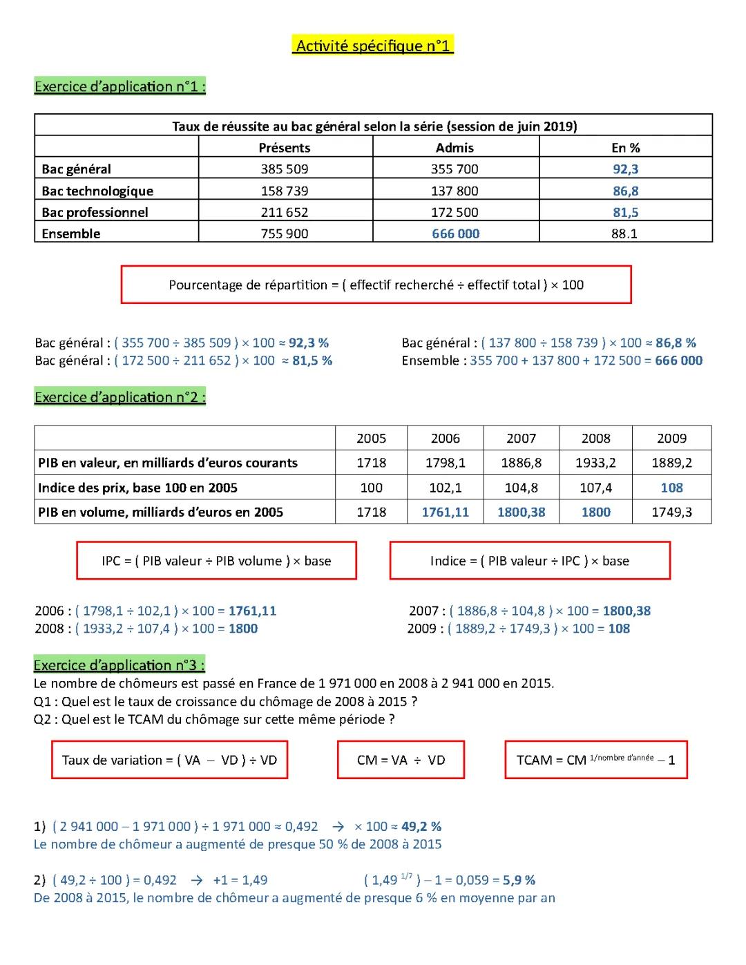 Spé SES Term - Activité spécifique n°1