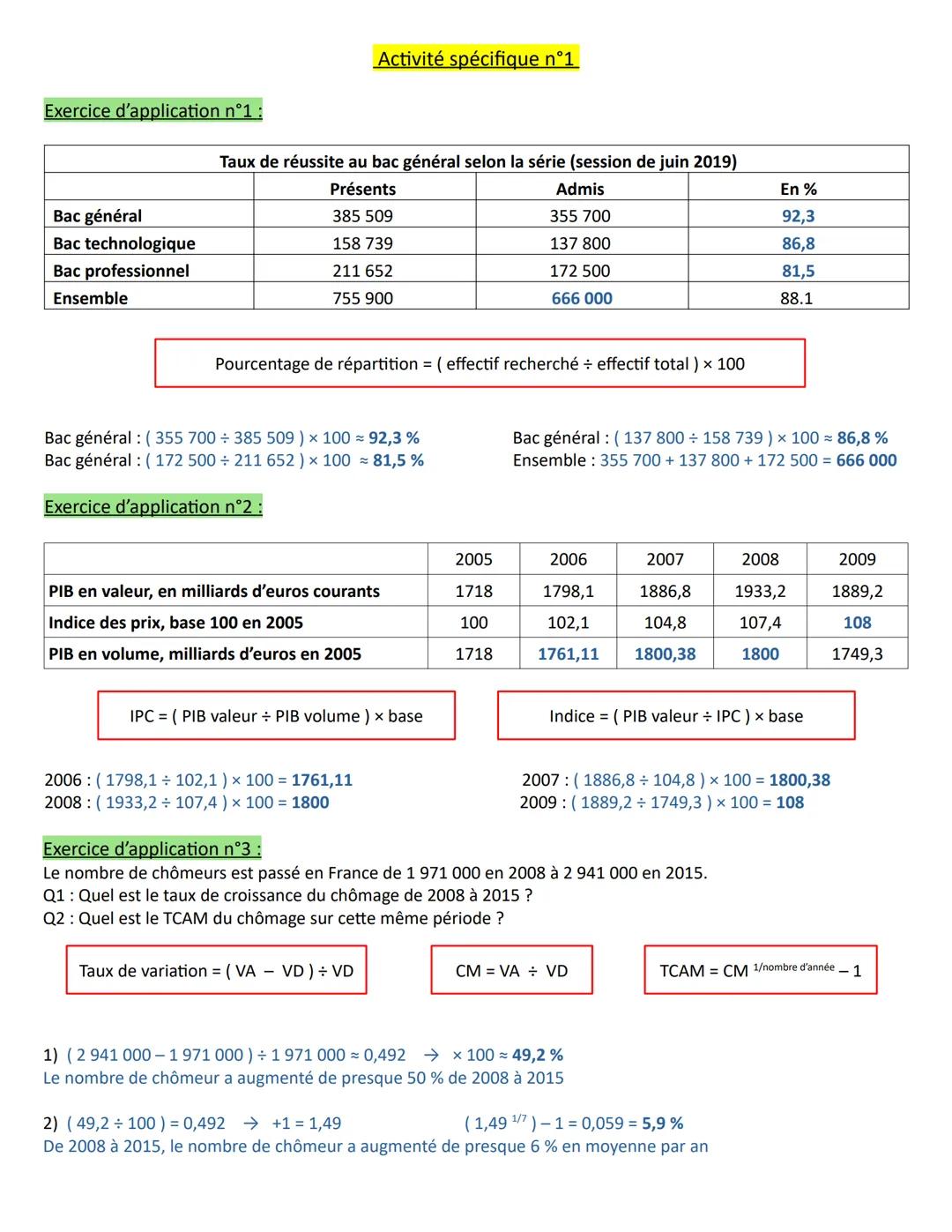 Exercice d'application n°1 :
Bac général
Bac technologique
Bac professionnel
Ensemble
Taux de réussite au bac général selon la série (sessio