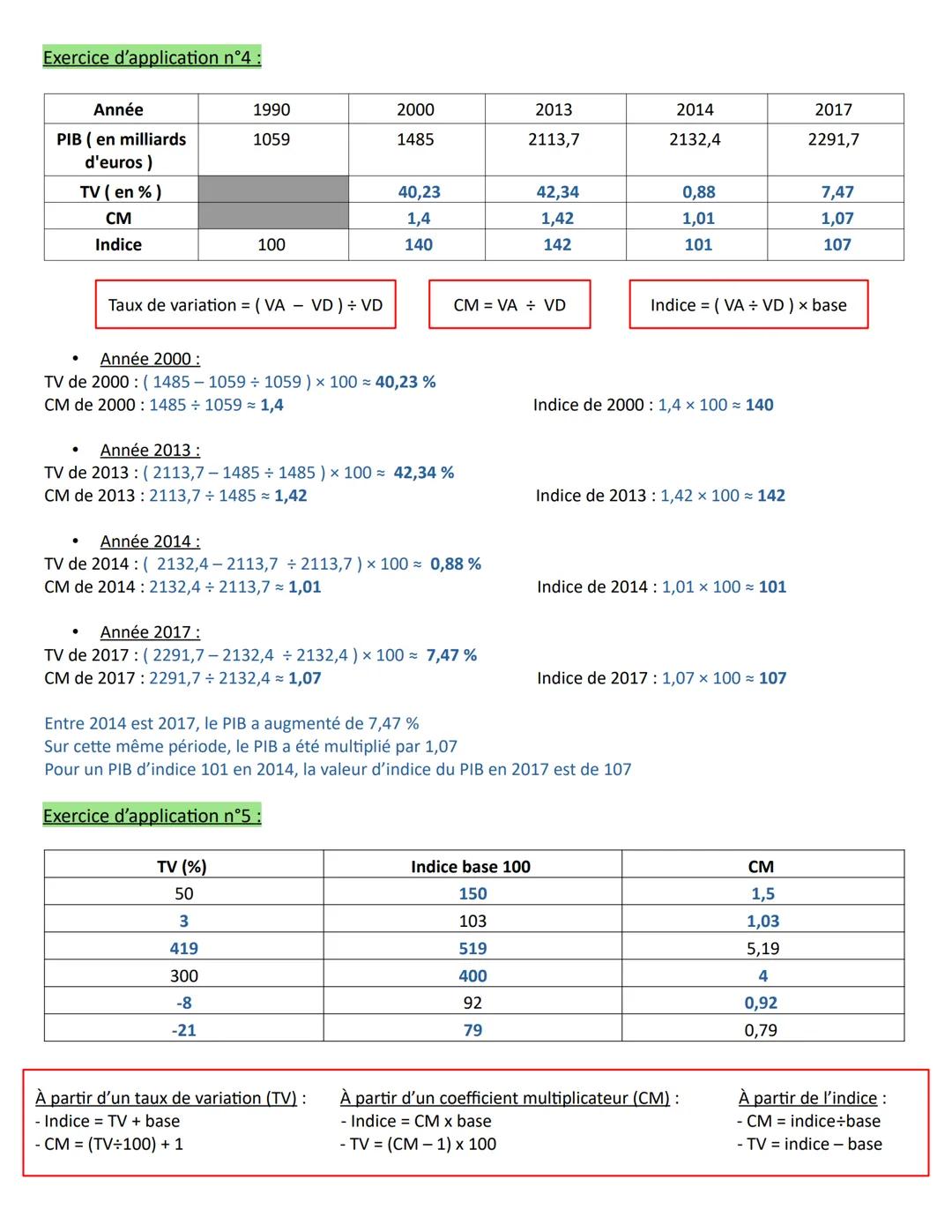 Exercice d'application n°1 :
Bac général
Bac technologique
Bac professionnel
Ensemble
Taux de réussite au bac général selon la série (sessio