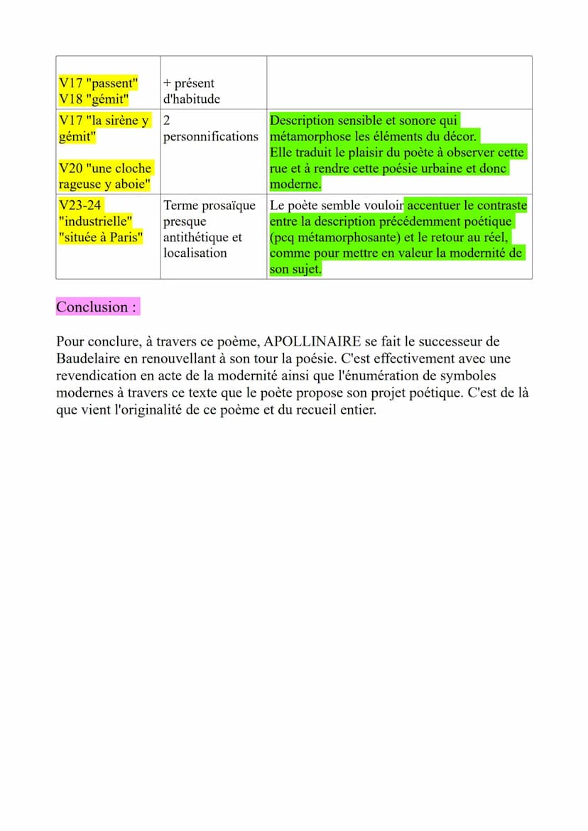 Lecture Analytique n°4 du BAC :
"Zone", Alcools d'Apollinaire, 1913
Introduction :
1° L'oeuvre, son auteur et son mouvement.
Alcools est un 