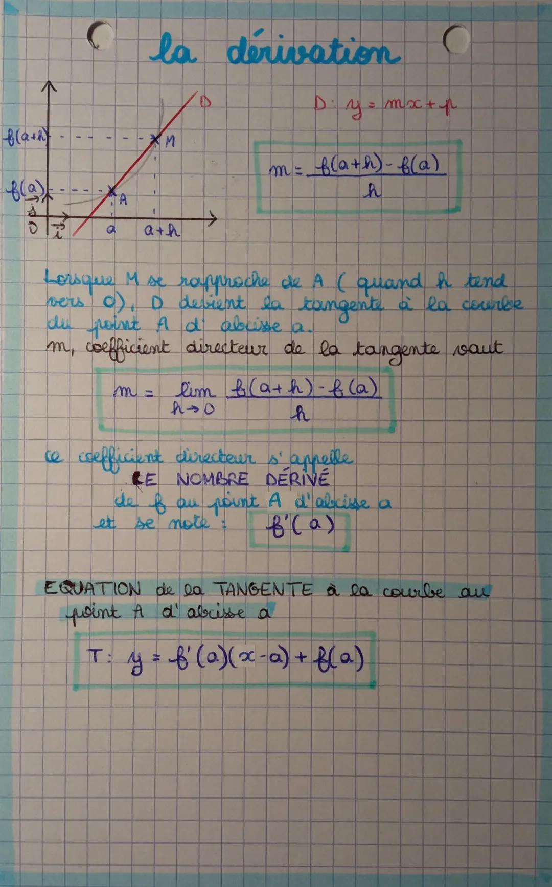 # la dérivation

f(a+h
D
D: y = mx + p

m = f(a+h)-f(a)
h

f(a)
A
→
Q
a+h

Lorsque M se rapproche de A (quand h tend
vers 0), D devient la t