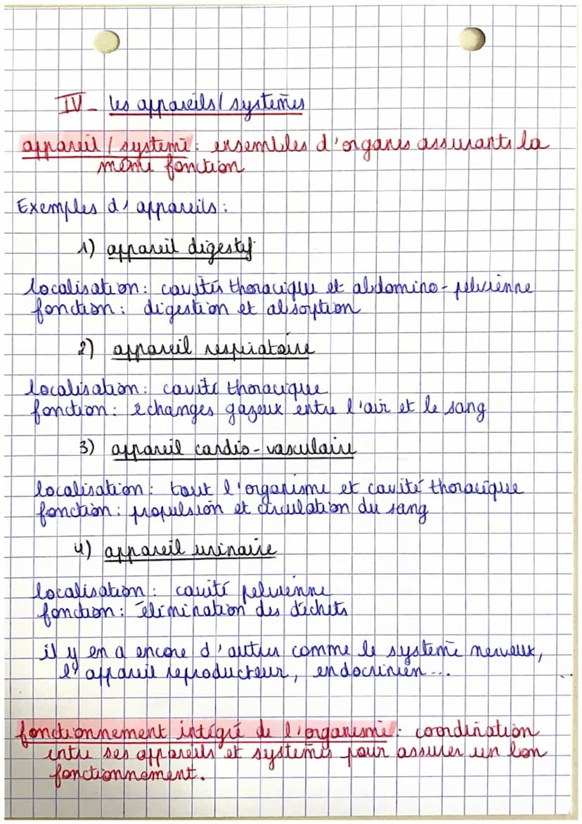 Poli
CHAPITRE 1.
Organisation et fonctionnement du corps humain
êtu humain
=
organisme vivant structure capable de
I se diplour
→ se nourrir