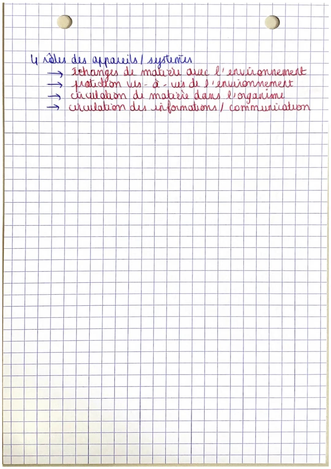 Poli
CHAPITRE 1.
Organisation et fonctionnement du corps humain
êtu humain
=
organisme vivant structure capable de
I se diplour
→ se nourrir