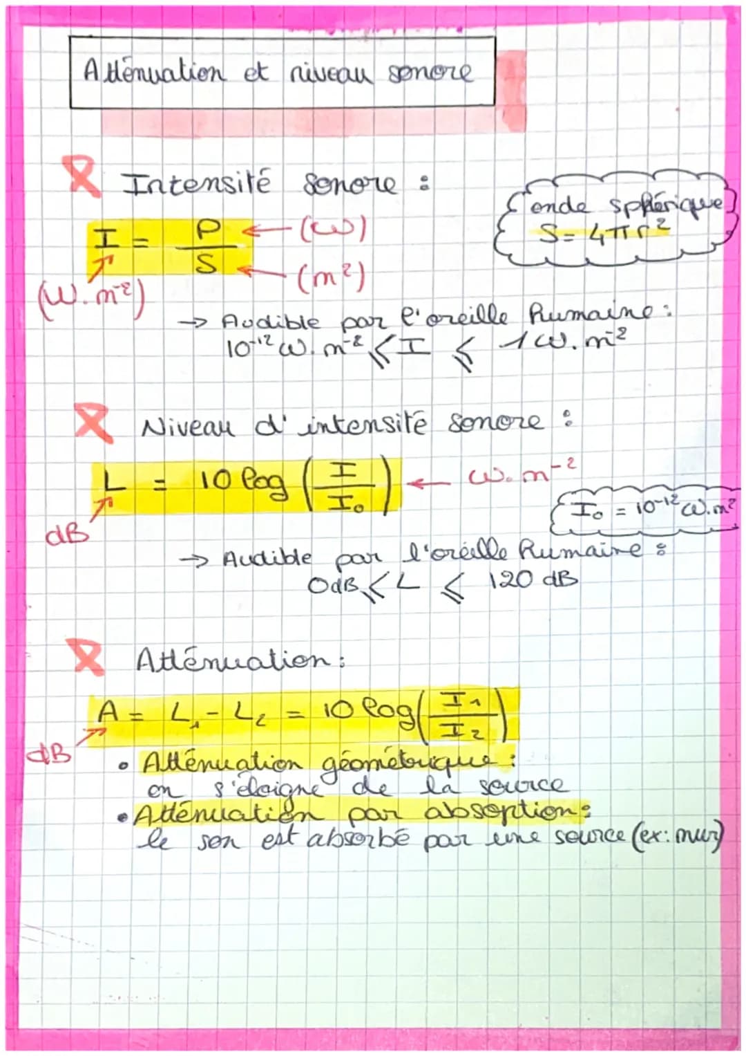 1/2
PHYSIQUE CHIMIE
Caractériser les phénomenes ondulatoires
Rappels:
Définitions
onde propagation d'une perturbation
transport de matière.
