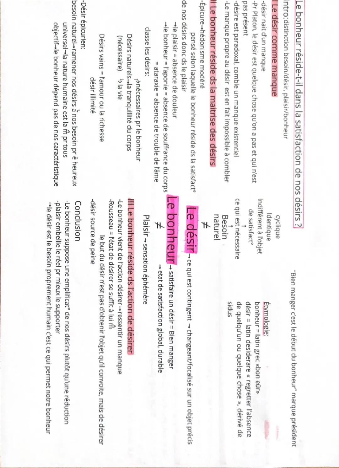 Le désir le bonheur 