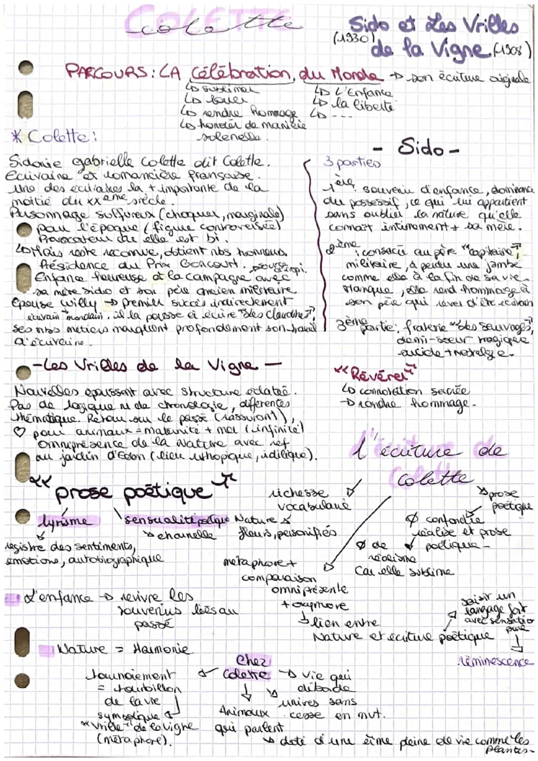 Sujet Dissertation Sido Et Les Vrilles De La Vigne Corrigé Dissertation Colette corrigé et exemples 2023: Sido et Les Vrilles de