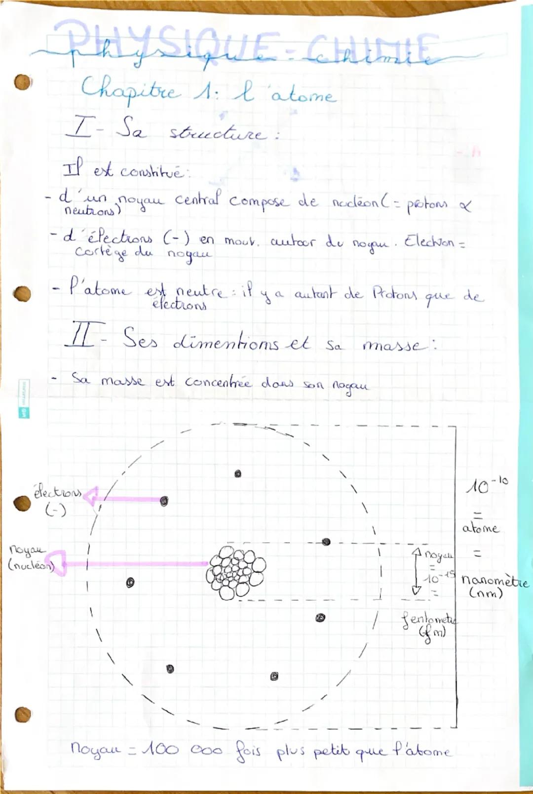 PHYSIQUE-CHI세트

Chapitre 1: l'atome.

I-Sa structure:

Il est constitue:
- d'un noyau central compose de nocleon ( = protons &
neutrons)
- d