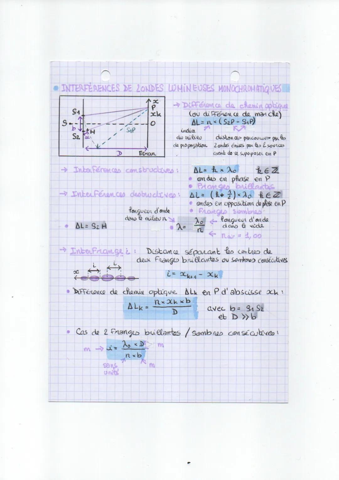 COMPORTEMENT
ONDULATOIRE DES ONDES eme
spe
physique
chimie
I-diffraction d'une onde par une
ouverture :
↑ Intensite lumineuse
chapitre
2
←
C
