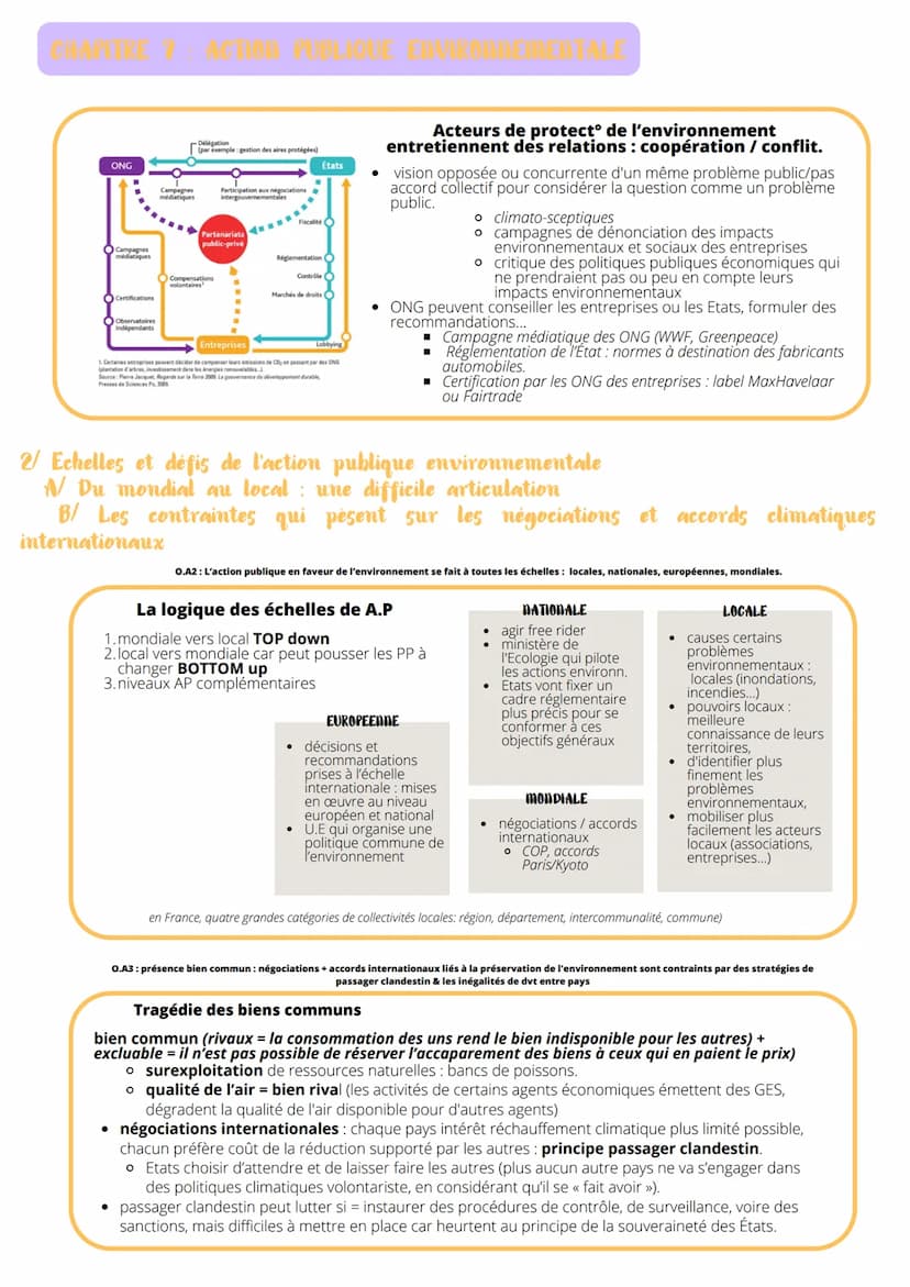 REGARDS CROISES
L'action publique environnementale
V La construction des? environnementales comme problème public
A/ L'environnement un prob