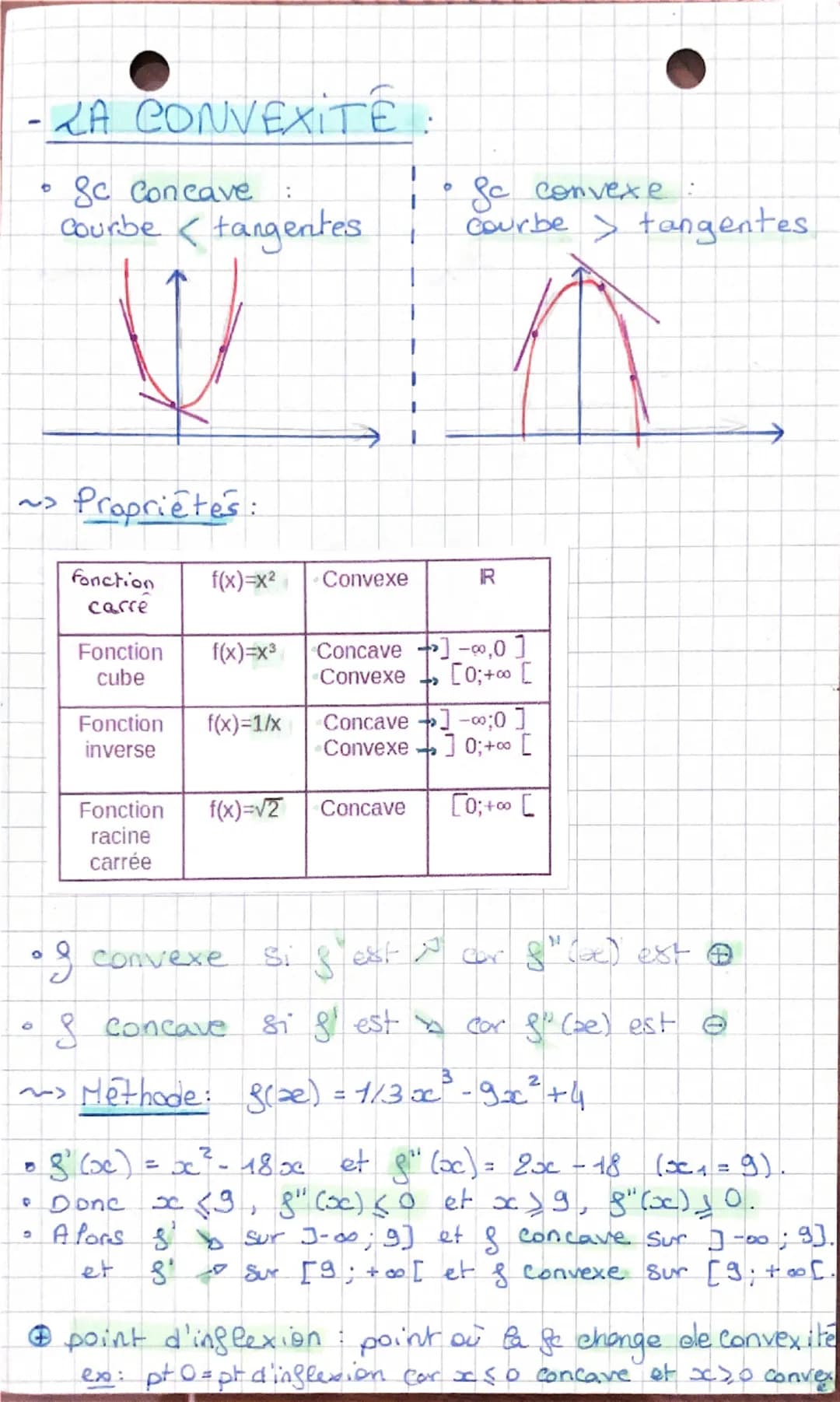 La Convexité Comprendre Facilement les Concepts Essentiels (Maths) en — free download