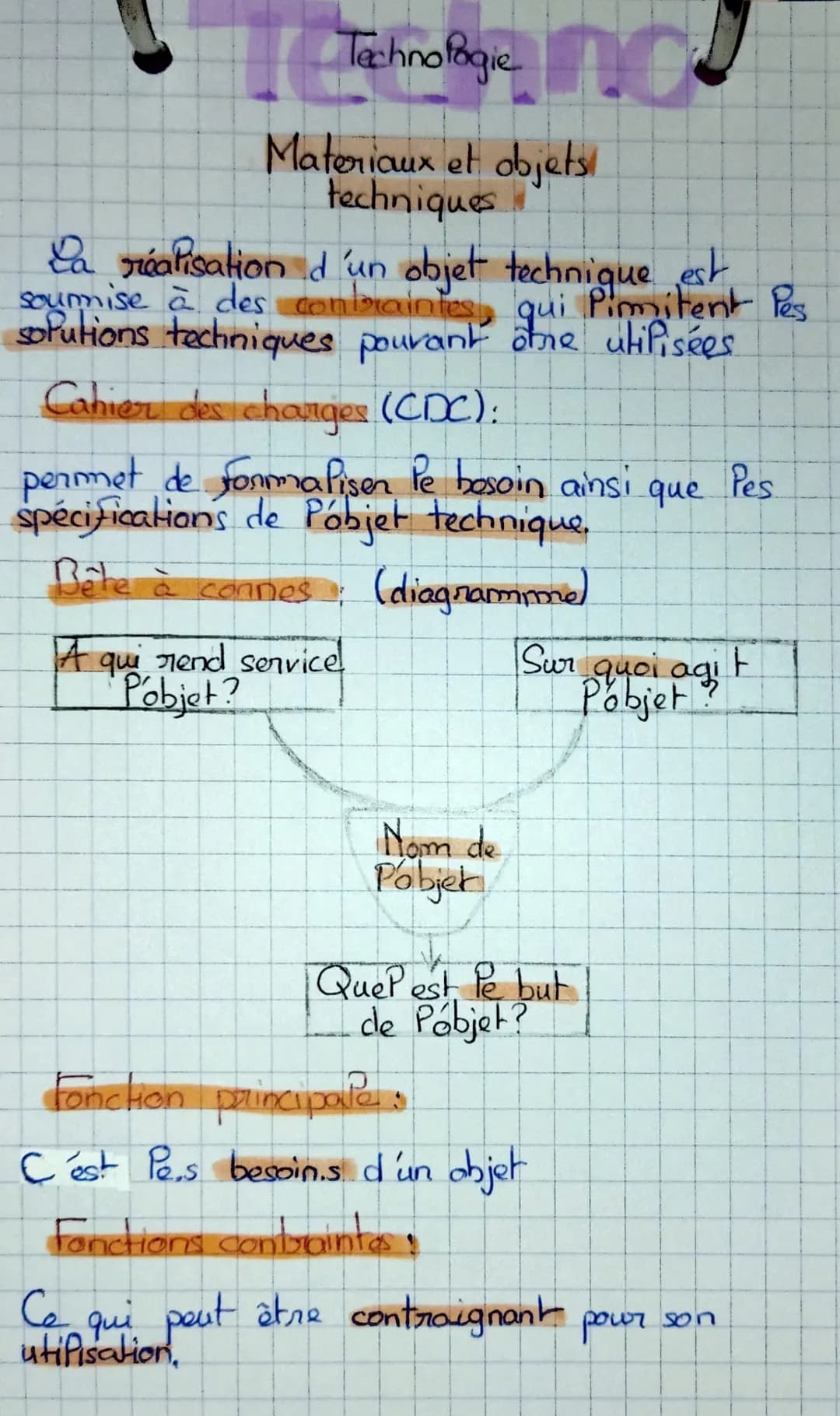 Technologie
Matériaux et objets
techniques!
Diagramme pieuvre (ex)
Main
Esthétisme
Paire de
Ciseaux
Fea
Prix
FeuiPPe
FC2
EP: Fonction princi