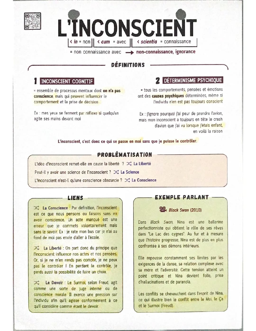 Philosophie L’inconscient 