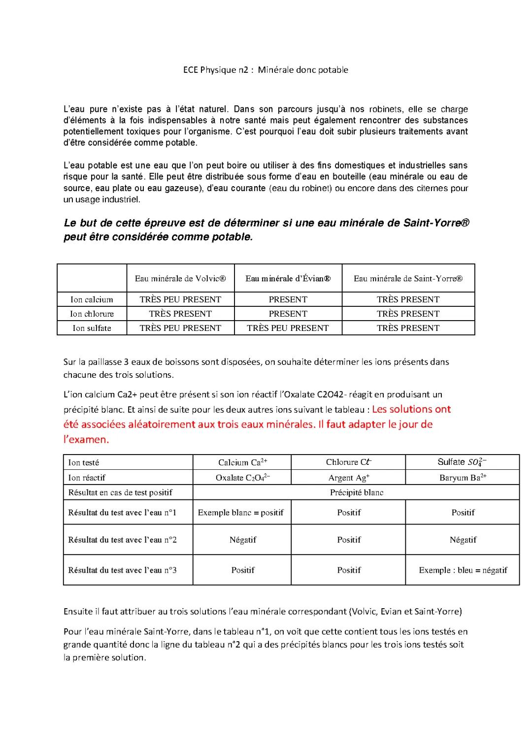 ECE Physique-Chimie 2024 Corrigé: L'eau Minérale Potable, Saint-Yorre et PH