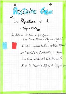 Know la république et la citoyenneté  thumbnail