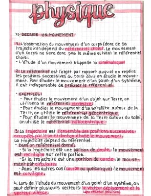 Know Décrire un mouvement  thumbnail