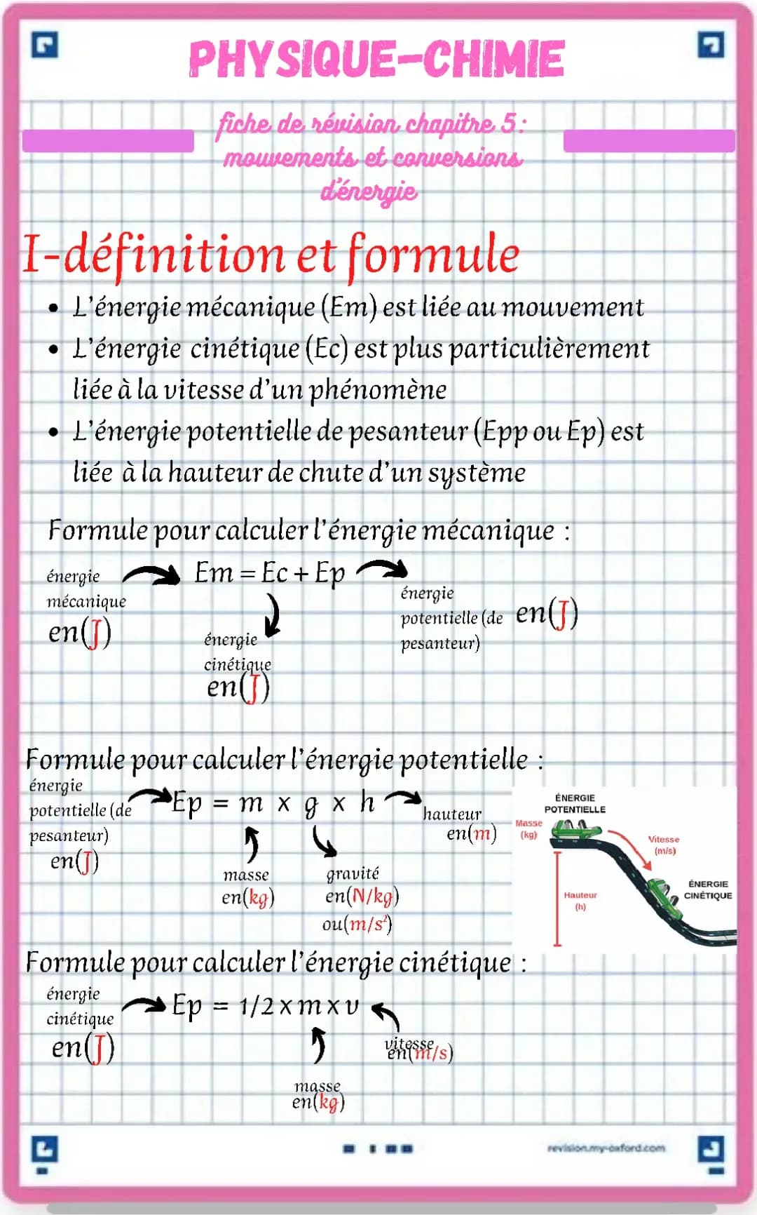 Énergie mécanique, potentielle et cinétique (mouvement et conversions d’énergie