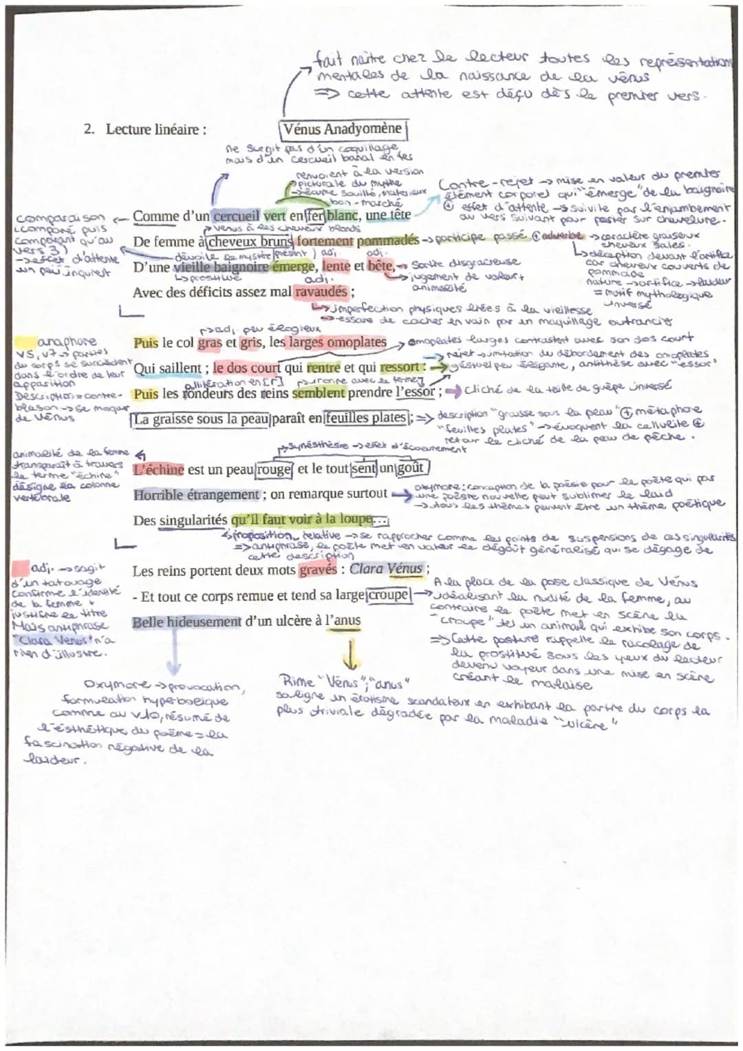 Intro:
Arthur Rimbaud revisite in theme célèbre, celle de Venus, la déesse
de l'amour et de la beauté qui a inspine de nombreux poètes et pe