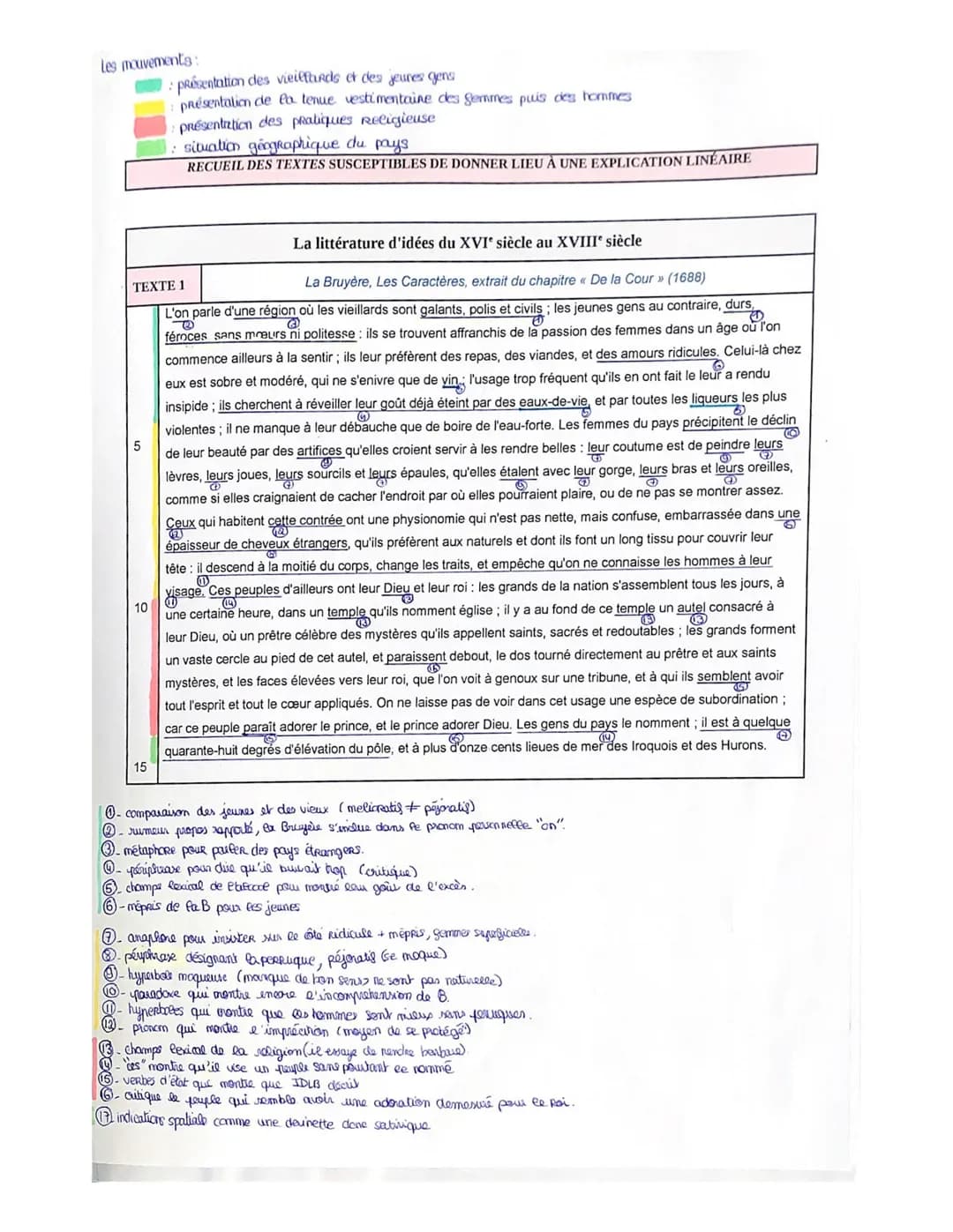 Les mouvements:
5
La littérature d'idées du XVI° siècle au XVIIIe siècle
TEXTE 1
La Bruyère, Les Caractères, extrait du chapitre « De la Cou