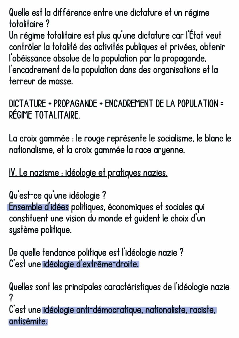 Histoire
Allemagne nazie avec Hitler
1. Les causes de l'arrivée au pouvoir des nazis : les crises des
années 1930
@avoirsonbrevet
Quelles so