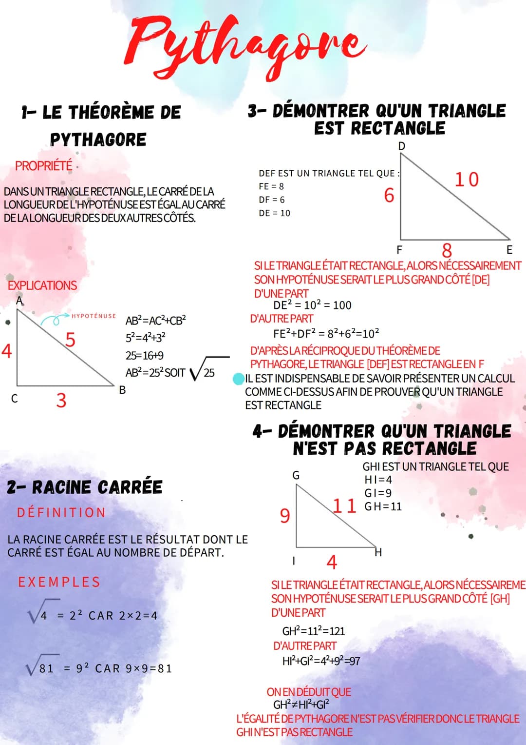 1- LE THÉORÈME DE
PYTHAGORE
PROPRIÉTÉ
DANS UN TRIANGLE RECTANGLE, LE CARRÉ DE LA
LONGUEUR DE L'HYPOTÉNUSE EST ÉGALAU CARRÉ
DE LA LONGUEUR DE