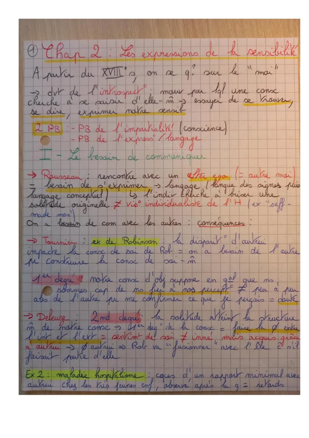 Ⓒ Chap 2: Les expressions de
Les expressions de la sensibilit
le
?
9 sur
A partir du XVII's on se
-3 dut de l'introspect; mour por lal
cherc