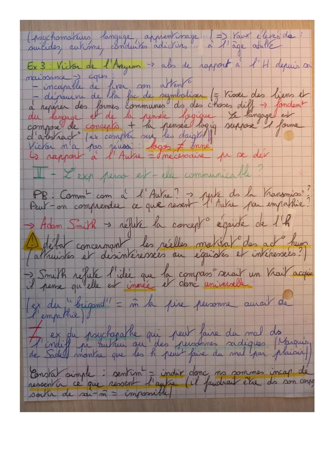 Ⓒ Chap 2: Les expressions de
Les expressions de la sensibilit
le
?
9 sur
A partir du XVII's on se
-3 dut de l'introspect; mour por lal
cherc