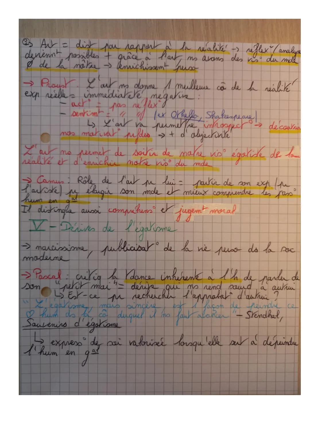 Ⓒ Chap 2: Les expressions de
Les expressions de la sensibilit
le
?
9 sur
A partir du XVII's on se
-3 dut de l'introspect; mour por lal
cherc