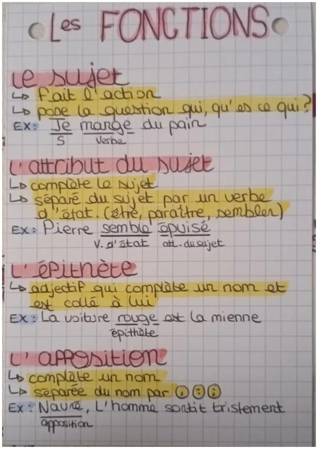 Les fonctions