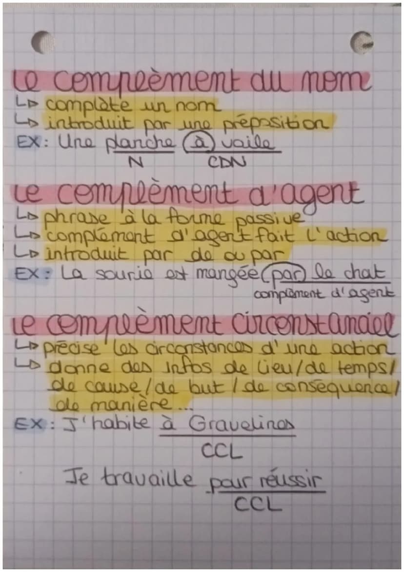 Les FONCTIONS
le sujet
4 fait l'action
co
les ce qui ?
LD pose la question qui, qu'es
EX: Je mange du pain
S
Verbe
(attribut du sujet
LD com