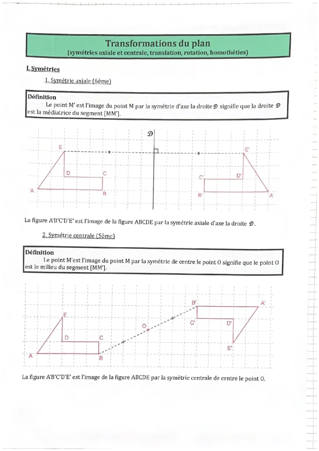 I. Symétries
Transformations du plan
(symétries axiale et centrale, translation, rotation, homothéties)
1. Symétrie axiale (6ème)
Définition