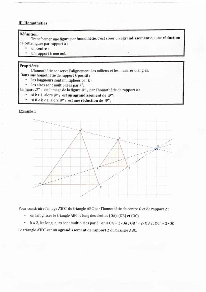 I. Symétries
Transformations du plan
(symétries axiale et centrale, translation, rotation, homothéties)
1. Symétrie axiale (6ème)
Définition