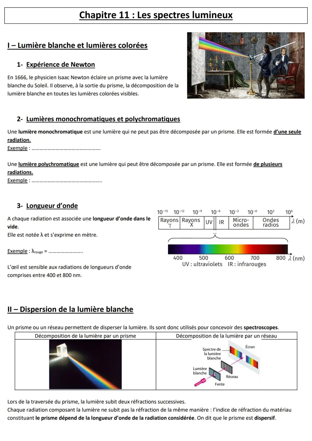 Chapitre 11: Les spectres lumineux
I-Lumière blanche et lumières colorées
1- Expérience de Newton
En 1666, le physicien Isaac Newton éclaire