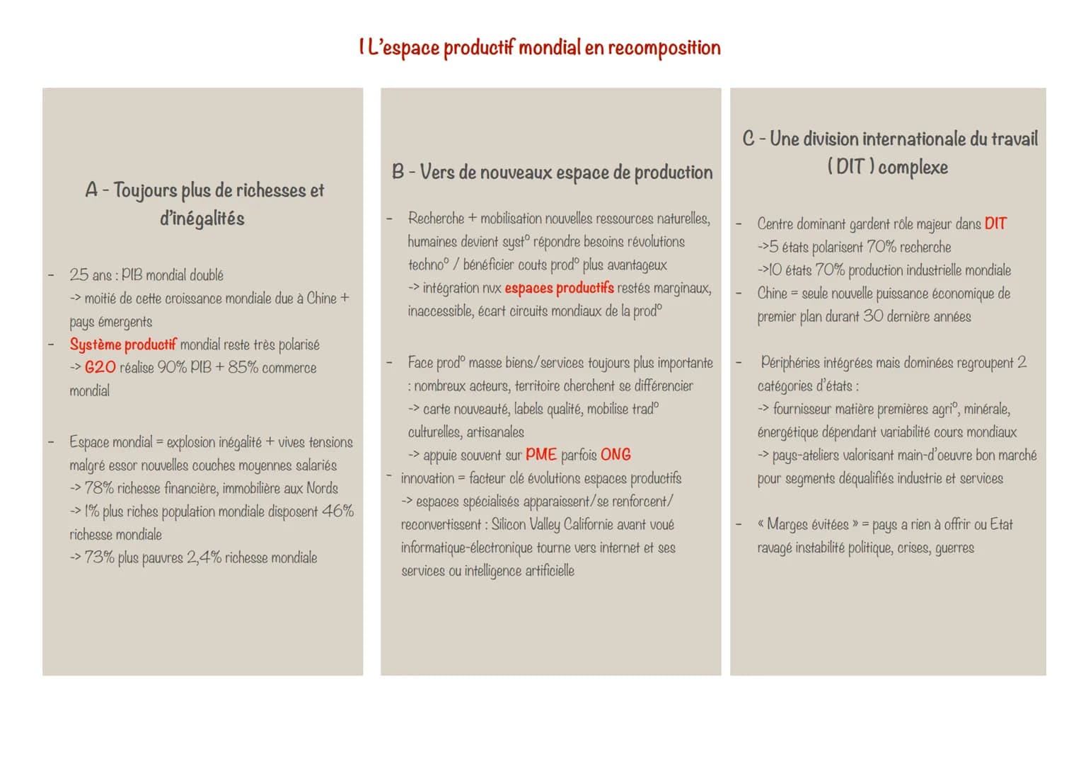 FICHE GÉOGRAPHIE THÈME 2:
Une diversification des espaces et des acteurs de la
production
Introduction
Diversification espaces/acteurs
- mul
