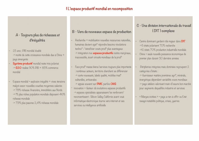 FICHE GÉOGRAPHIE THÈME 2:
Une diversification des espaces et des acteurs de la
production
Introduction
Diversification espaces/acteurs
- mul