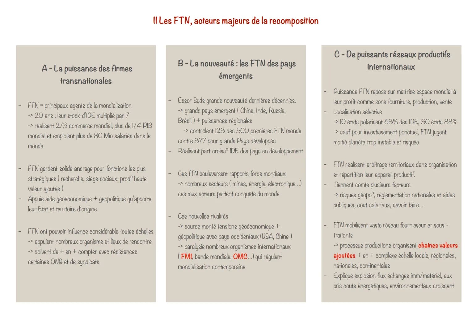 FICHE GÉOGRAPHIE THÈME 2:
Une diversification des espaces et des acteurs de la
production
Introduction
Diversification espaces/acteurs
- mul