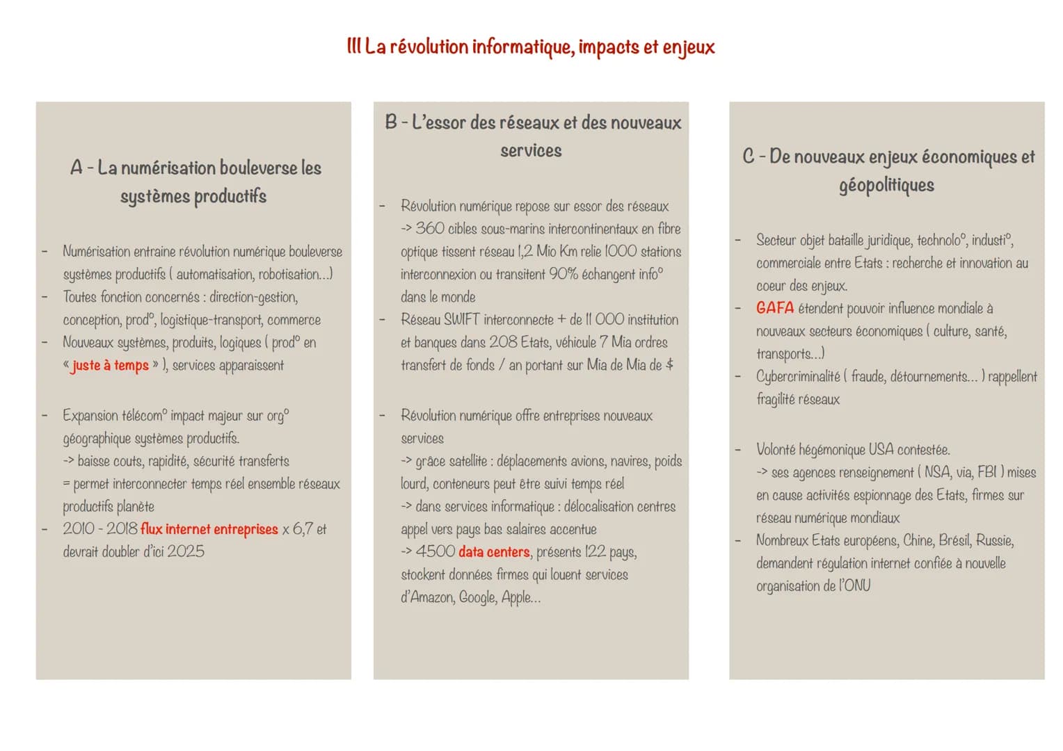 FICHE GÉOGRAPHIE THÈME 2:
Une diversification des espaces et des acteurs de la
production
Introduction
Diversification espaces/acteurs
- mul