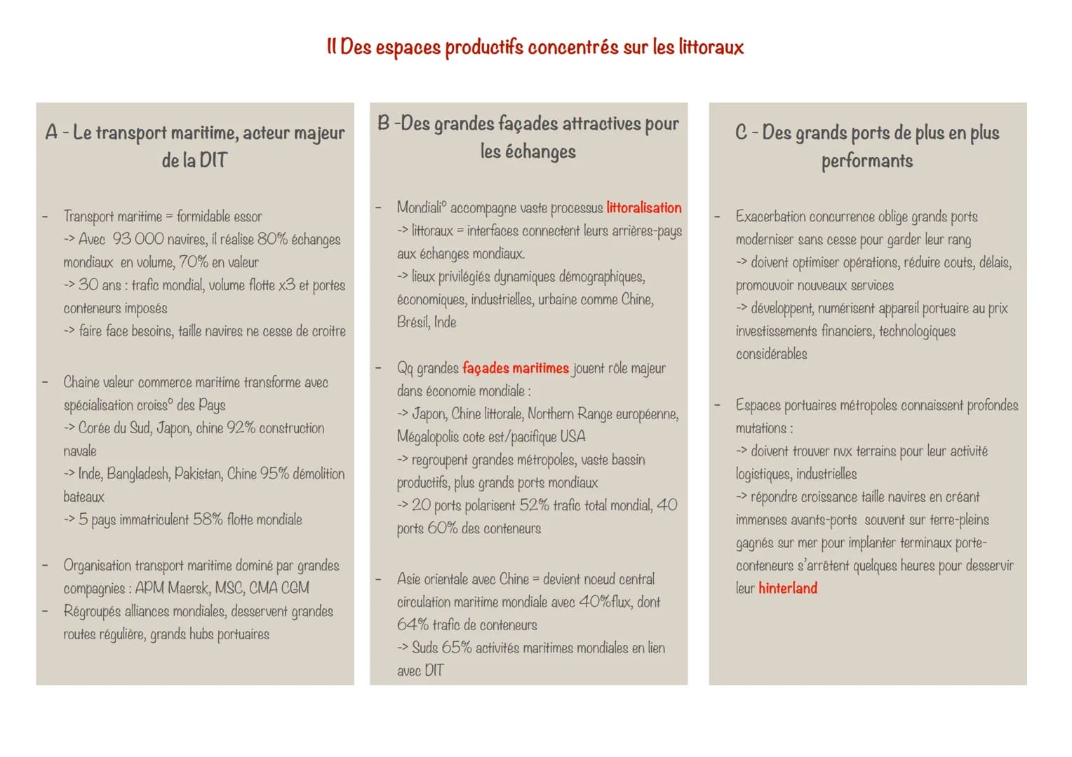 FICHE GÉOGRAPHIE THÈME 2:
Une diversification des espaces et des acteurs de la
production
Introduction
Diversification espaces/acteurs
- mul