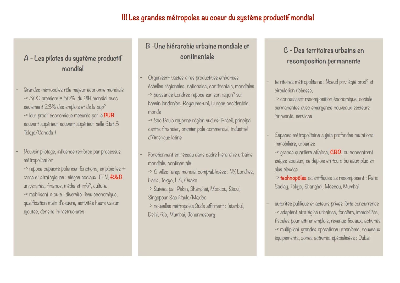 FICHE GÉOGRAPHIE THÈME 2:
Une diversification des espaces et des acteurs de la
production
Introduction
Diversification espaces/acteurs
- mul