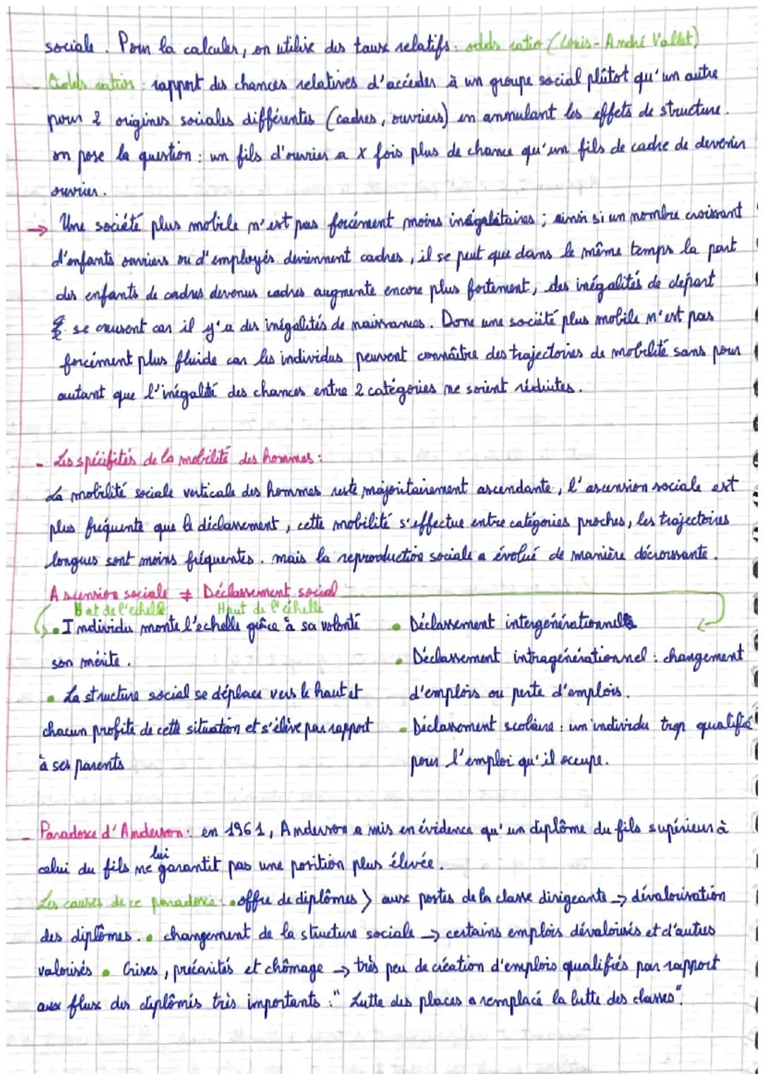 Quelles sont les caractéristiques contemporaines et les facteurs de la mobilité sociale.
A
groupe
La mobilité sociale : changement de positi