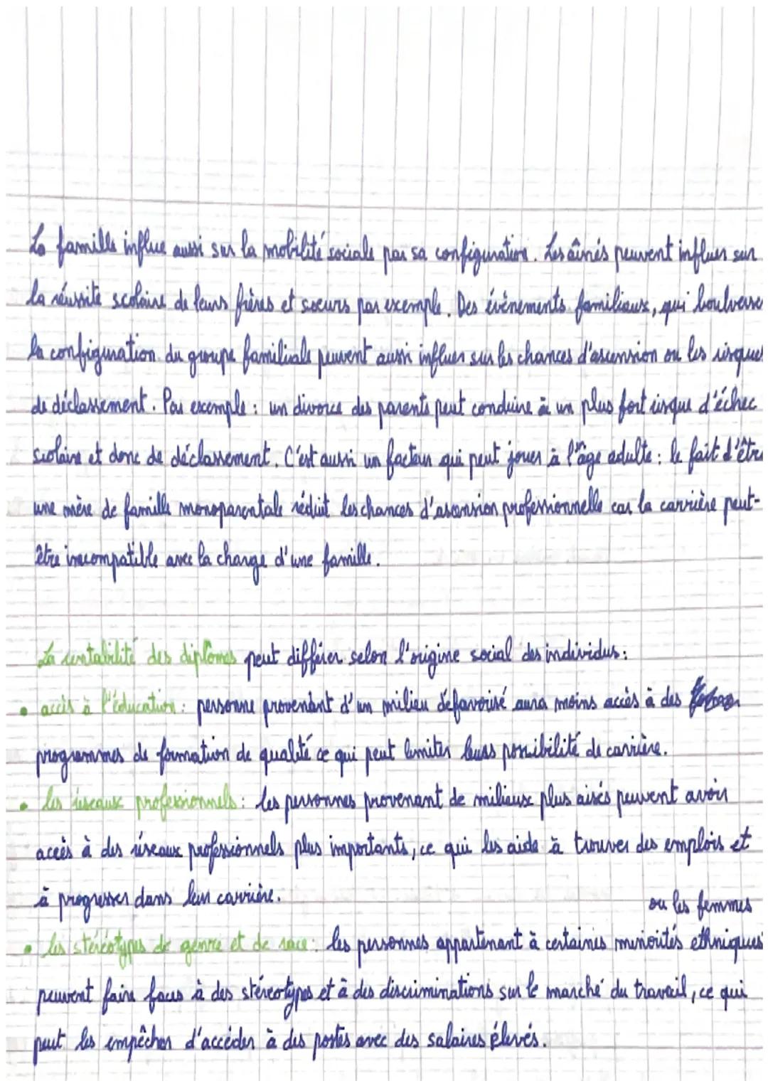 Quelles sont les caractéristiques contemporaines et les facteurs de la mobilité sociale.
A
groupe
La mobilité sociale : changement de positi