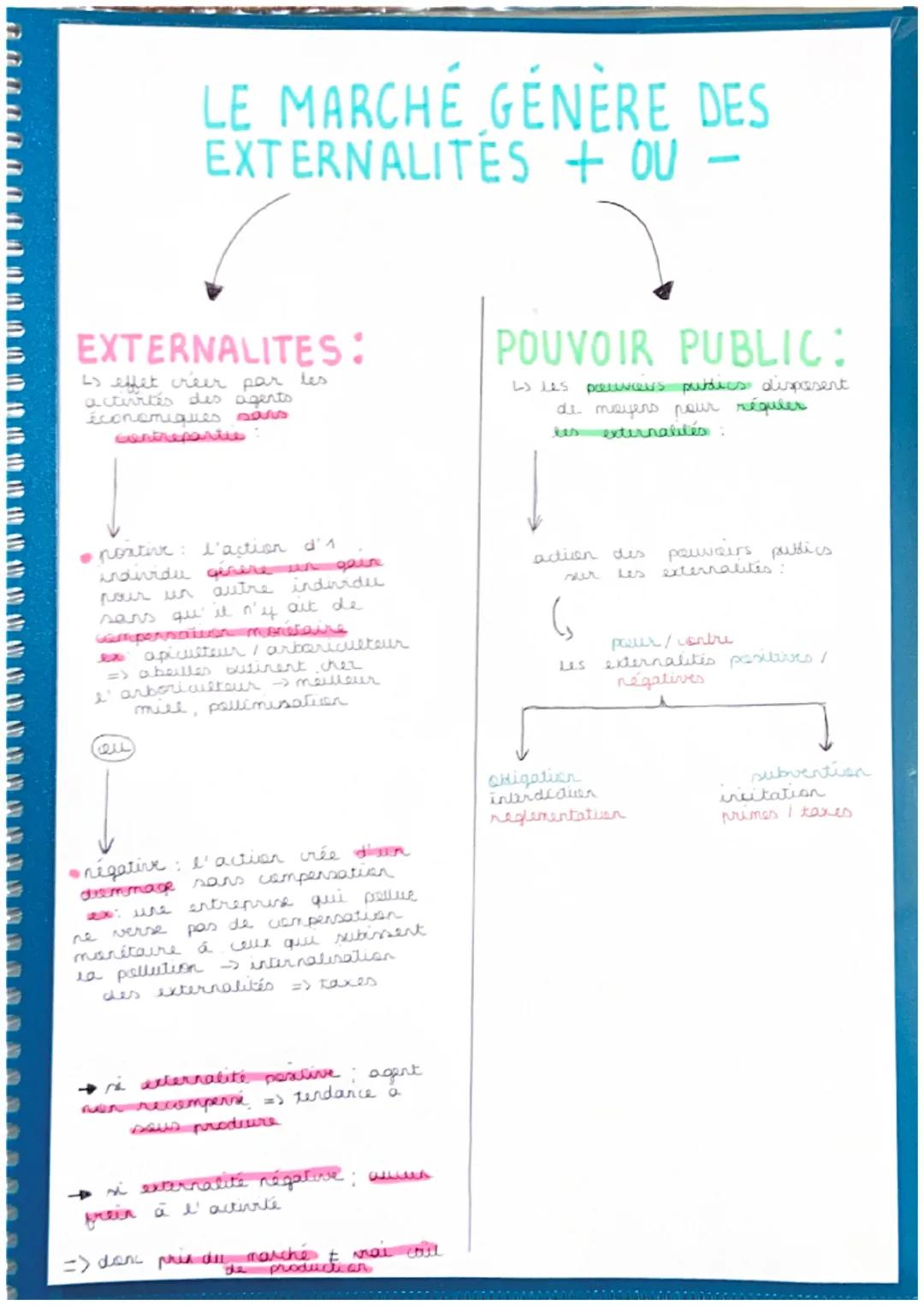 # LE MARCHÉ GÉNÉRE DES
EXTERNALITÉS + OU -

EXTERNALITES:
Ls effet creer par les
activités des agents
Economiques sons
ستم مضمون

POUVOIR PU