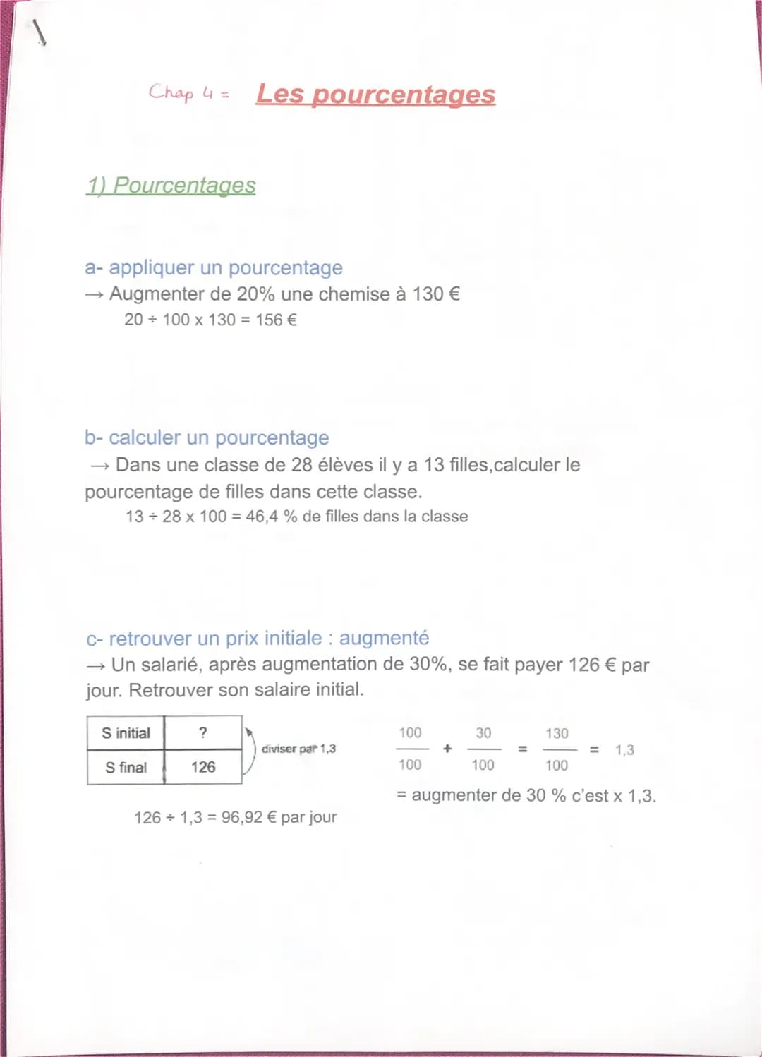 Chap 4 =
1) Pourcentages
a- appliquer un pourcentage
→ Augmenter de 20% une chemise à 130 €
20 100 x 130 = 156 €
b- calculer un pourcentage
