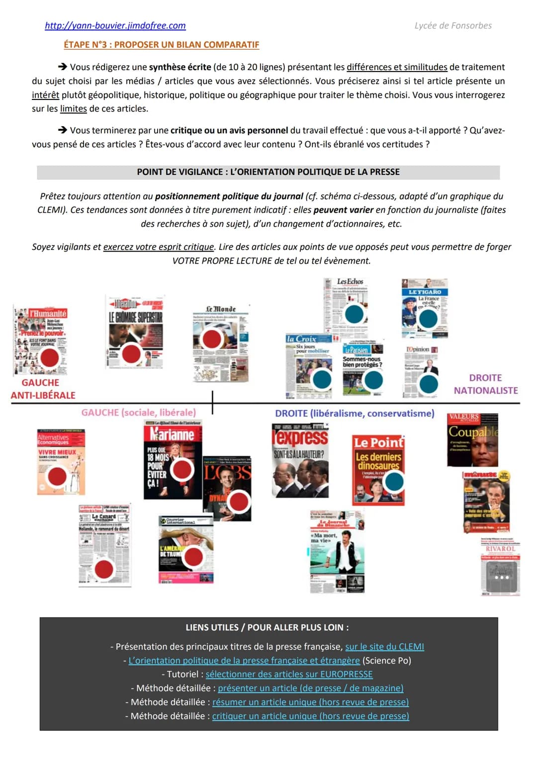 http://yann-bouvier.jimdofree.com
FICHE MÉTHODE - RÉALISER UNE REVUE DE PRESSE (spécialité HGGSP)
COMPÉTENCES MISES EN ŒUVRE : Présenter un 
