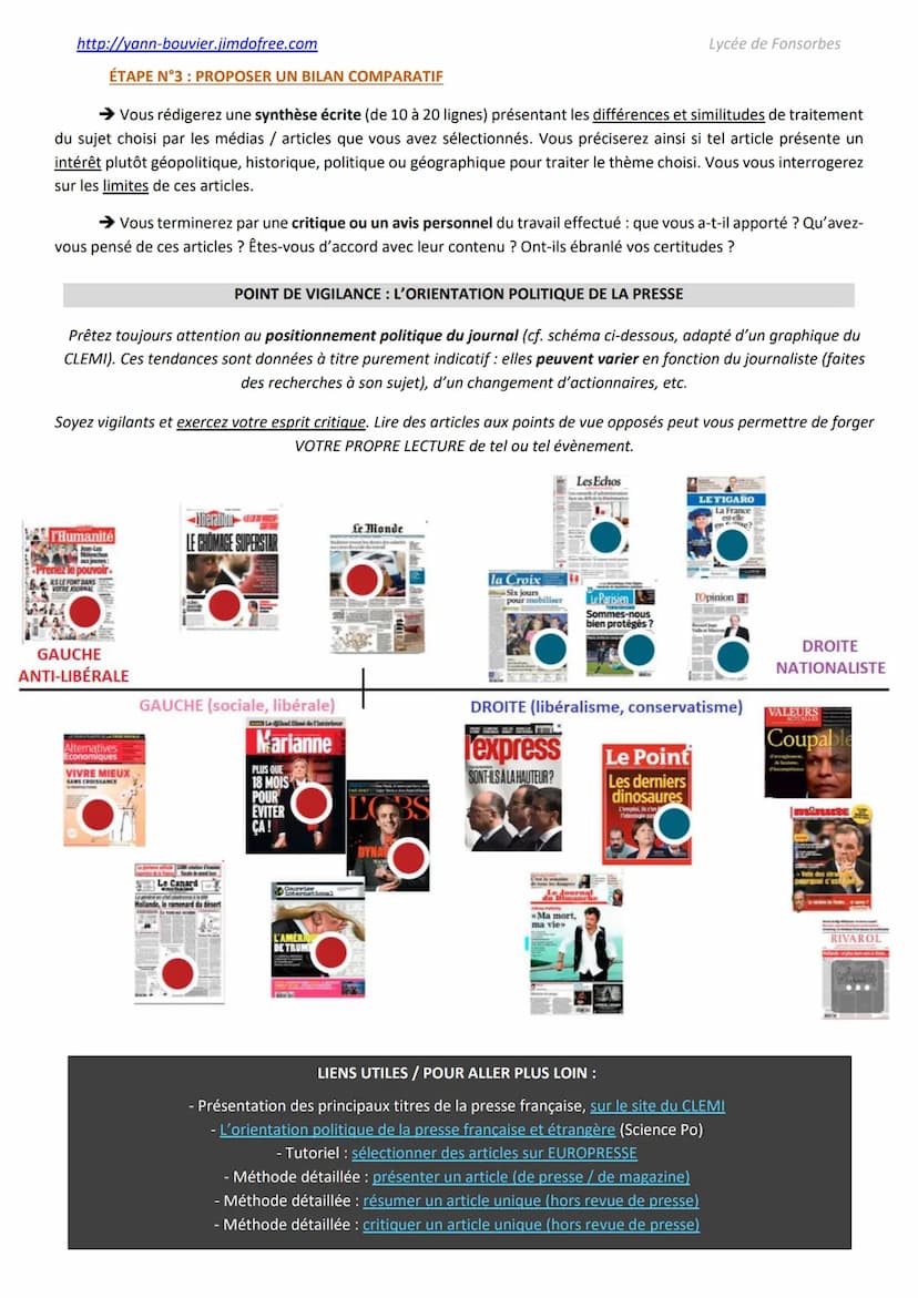 http://yann-bouvier.jimdofree.com
FICHE MÉTHODE - RÉALISER UNE REVUE DE PRESSE (spécialité HGGSP)
COMPÉTENCES MISES EN ŒUVRE : Présenter un 